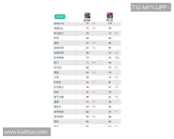 实况足球星期五出兑换活动全面解析 限时福利与奖励一网打尽