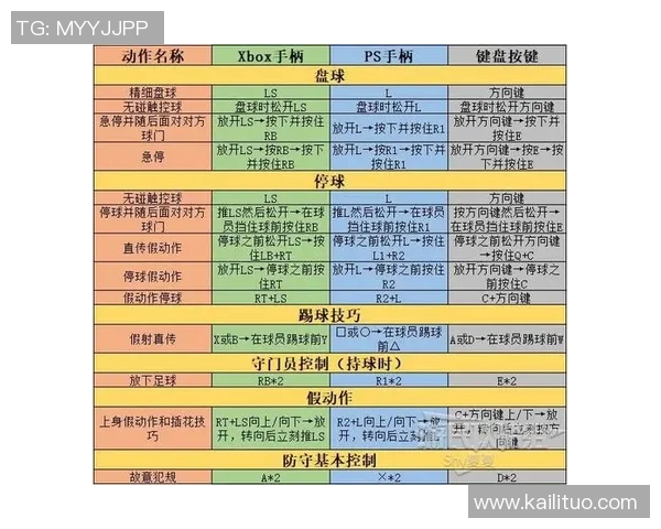 实况足球中星星的作用与获取方法详解