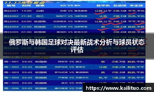 俄罗斯与韩国足球对决最新战术分析与球员状态评估