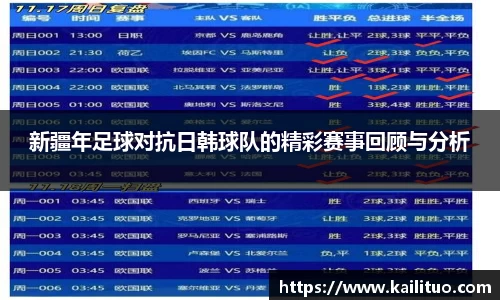 新疆年足球对抗日韩球队的精彩赛事回顾与分析